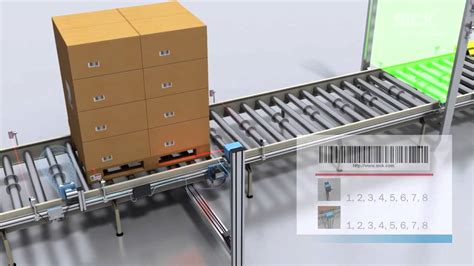 pallet rfid system|rfid scan station for pallet.